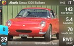 Abarth Simca 1300 Bialbero
