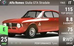 Giulia GTA Stradale