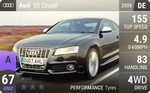 S5 Coupe