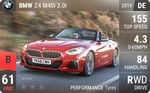 Z4 M40i 3.0i