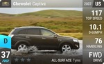 Captiva