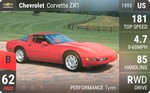 Corvette ZR1