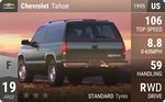 Tahoe