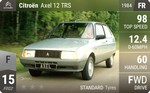 Axel 12 TRS