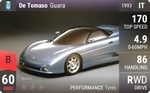 Guara