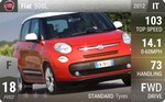 500L