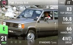 Panda 4x4