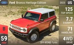 Bronco Heritage Edition