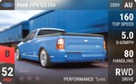 FPV GS Ute