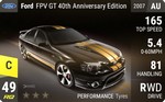 FPV GT 40th Anniversary Edition