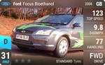 Focus Bioethanol
