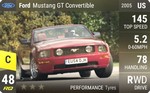 Mustang GT Convertible