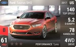 Taurus SHO
