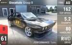 Group B