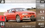 HSV Avalanche XUV (VZ)