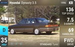 Dynasty 3.5