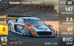Genesis PM580T