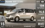 i800 2.5 CRDi