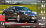 F-Type Coupe