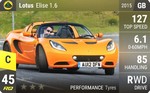 Elise 1.6