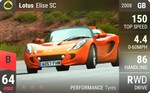 Elise SC