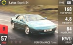 Esprit S4