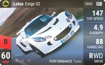 Exige S2