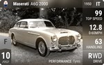A6G 2000