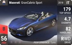 GranCabrio