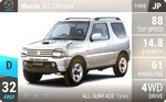 AZ Offroad