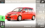 Demio Sport
