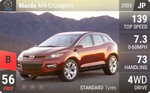 MX-Crossport