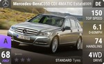 C 350 4MATIC