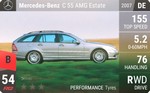 C 55 AMG Estate