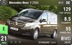 V 250d