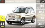 Pajero Pinin