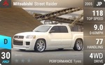 Street Raider