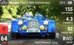 Plus 8 50th Anniversary