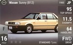 Sunny (B12)