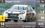 208 WRX