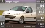 Hoggar