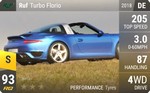 Turbo Florio