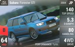 Forester STI