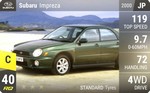 Impreza