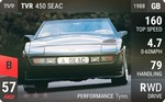 450 SEAC