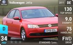 Jetta