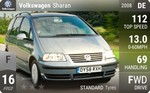 Sharan