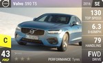 S90 T5