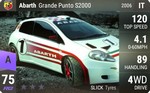 Abarth Grande Punto S2000