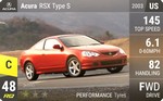 RSX Type S